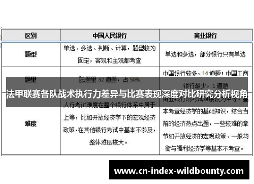 法甲联赛各队战术执行力差异与比赛表现深度对比研究分析视角