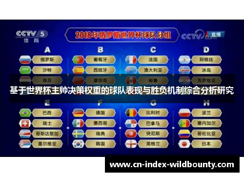 基于世界杯主帅决策权重的球队表现与胜负机制综合分析研究 基于世界杯主帅决策权重的球队表现与胜负机制综合分析研究