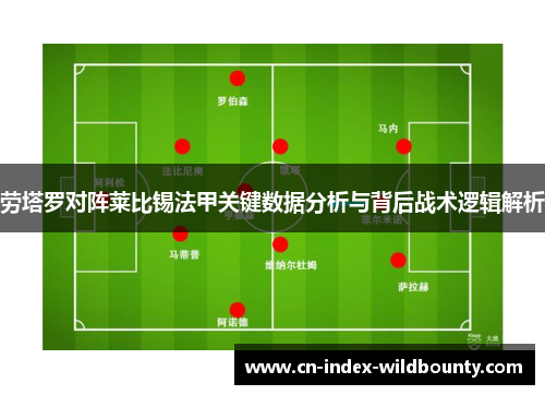 劳塔罗对阵莱比锡法甲关键数据分析与背后战术逻辑解析 劳塔罗对阵莱比锡法甲关键数据分析与背后战术逻辑解析