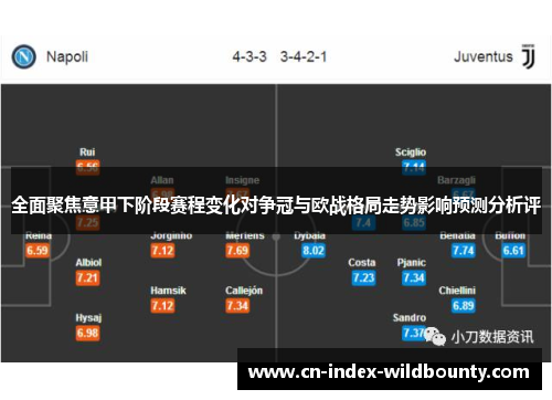 全面聚焦意甲下阶段赛程变化对争冠与欧战格局走势影响预测分析评 全面聚焦意甲下阶段赛程变化对争冠与欧战格局走势影响预测分析评