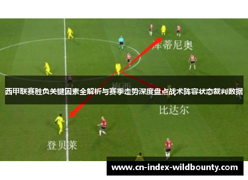 西甲联赛胜负关键因素全解析与赛季走势深度盘点战术阵容状态裁判数据 西甲联赛胜负关键因素全解析与赛季走势深度盘点战术阵容状态裁判数据