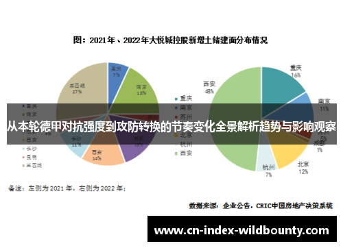 从本轮德甲对抗强度到攻防转换的节奏变化全景解析趋势与影响观察
