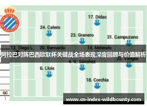 阿拉巴对阵巴西欧联杯关键战全场表现深度回顾与价值解析
