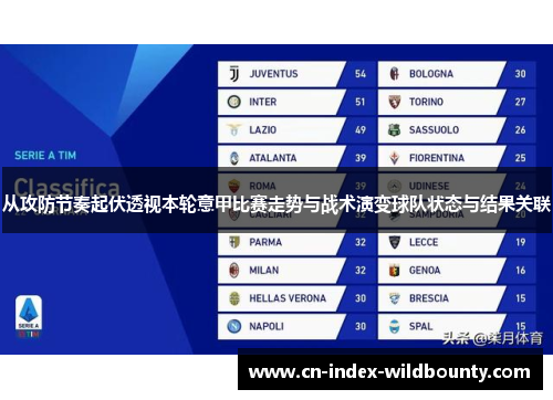 从攻防节奏起伏透视本轮意甲比赛走势与战术演变球队状态与结果关联 从攻防节奏起伏透视本轮意甲比赛走势与战术演变球队状态与结果关联