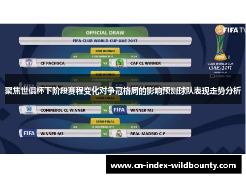 聚焦世俱杯下阶段赛程变化对争冠格局的影响预测球队表现走势分析