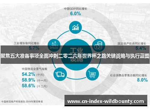 聚焦五大准备事项全面冲刺二零二六年世界杯之路关键战略与执行蓝图
